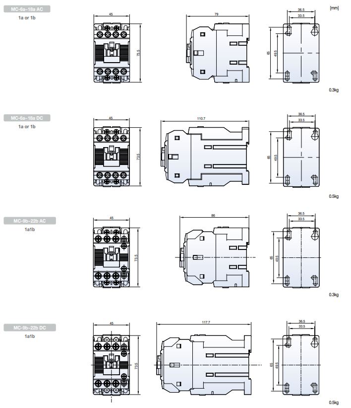 Thiết bị đóng cắt LS - Ảnh 18